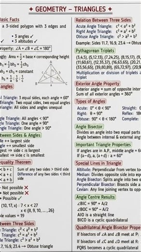 Triangle,Formulae and Properties