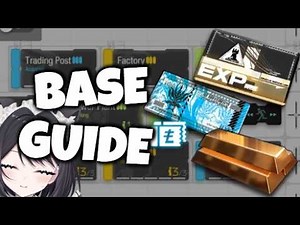 BEST Base Guide 2026!