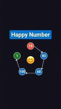 Happy Number Explained in 3 Minutes! 😊 | LeetCode 202 | HashSet Approach