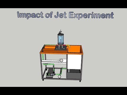 impact of jet lab experiment-fluid mechanics
