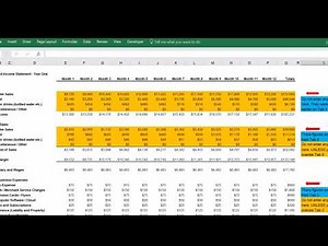 coffee shop Income statement projections