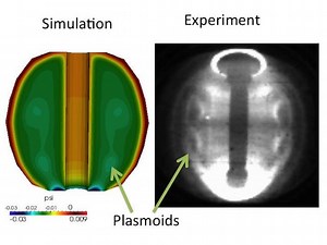 A Simpler Way To Create Fusion Power? | Earth And The Environment