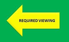 Speed is a Scalar Quantity