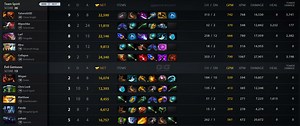 TSpirit vs EG. Match 13.10.2023 on TI 2023 Dota 2