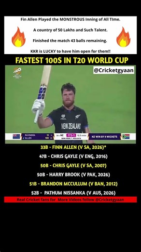 Fin Allen CHOSE the perfect moment to Play BEST Innings pf his life 😱 #shorts