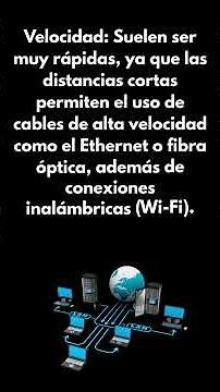What is a LAN network? #lan #computer science