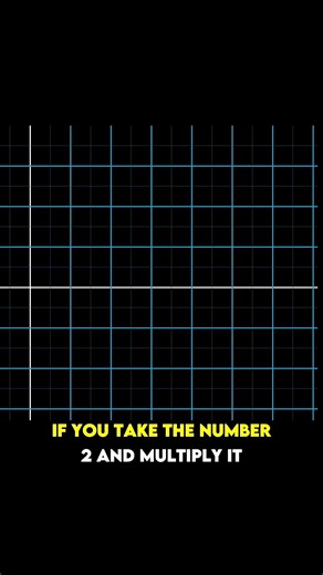 Why are numbers all called "scalars" in linear algebra? | 3blue1brown