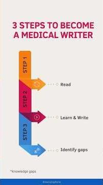 Learn medical with these essential steps