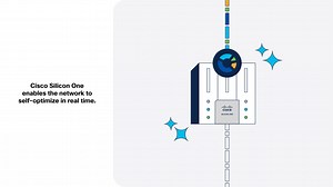 In-Band Network Telemetry: Cisco Silicon One Smart Stamping & Congestion Signaling for AI Networks - AI Networking - Cisco Video Portal