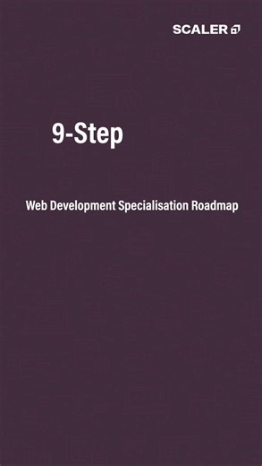 9-Step Web Development Roadmap 2026 | Full Stack Career | #shorts