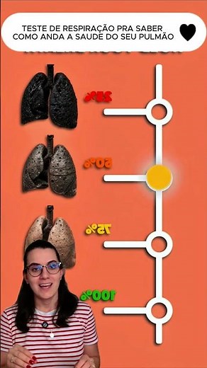 Faça esse teste pra saber se o seu pulmão está com a saúde em dia