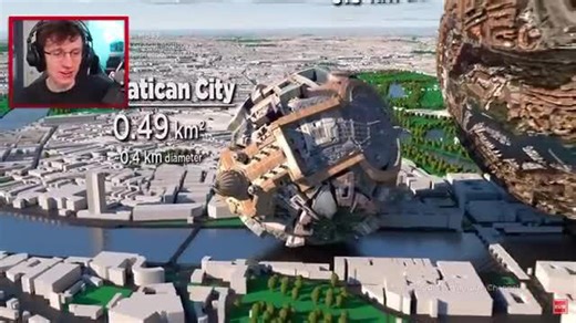 Turning every country into a planet