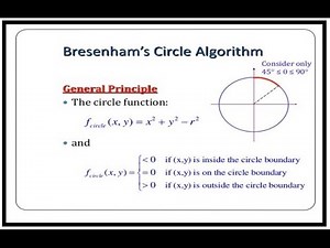 BRESENHAM'S CIRCLE ALGORITHM