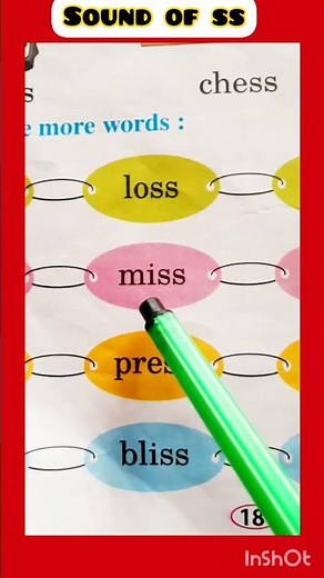 ss sound words. sound of ss. ss sound words with pictures for kids.