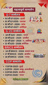 📌 महत्वपूर्ण सम्मलेन 👌👌 #travelagencyforMuktinath #hanuman_chalisa_yuva_kathahh #kusmainnepal #BestPhotographyChallengeio #mustangtourpackage #BestPhotographyChallenge #bestphoto_japan #muktinathdarshan #youthistaan #challenge | Daily Gk Notes