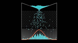 Normal Distribution Gauss Bell Curve 3d Stock Footage Video (100% Royalty-free) 1110291311 | Shutterstock
