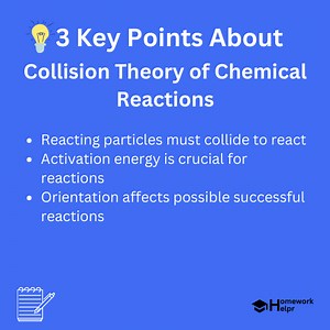 collision-theory-of-chemical-reactions