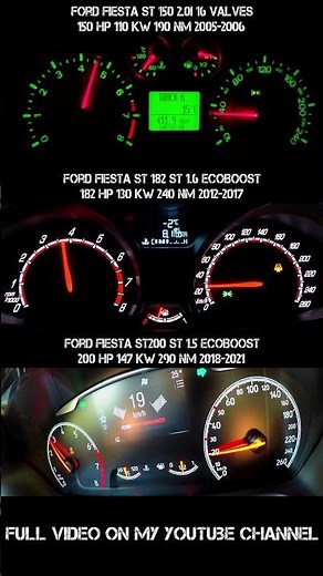Acceleration Battle Ford Fiesta st150 vs st182 vs st200 vs st200