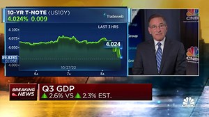 U.S. GDP tops estimates in third quarter at 2.6%