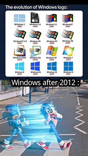 Windows logo evolution