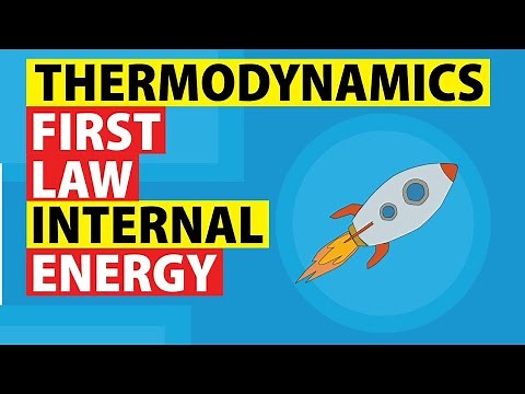 First law of Thermodynamics | Physics