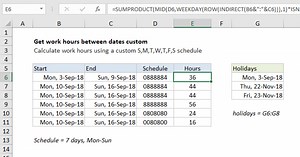 Get work hours between dates custom schedule