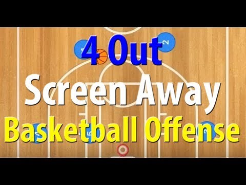 4 Out Screen Away Motion Basketball Offense | 4 Out Basketball Offense