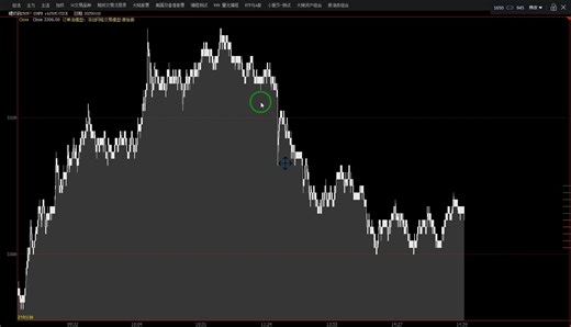 ?uid=425631666D7253594545774C