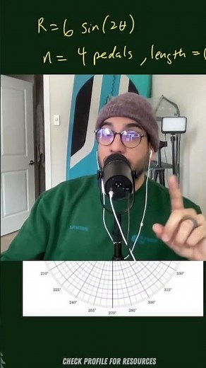 Polar Equations: Graphing the Rose #mathematics #precalculus #polarcoordinates #mathtricks