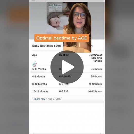 Best Bedtime Practices for Children of All Ages