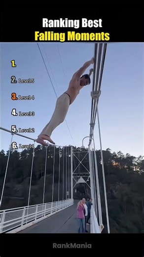 Ranking Best Falling Moments