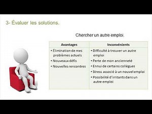 5. Résolution de problèmes