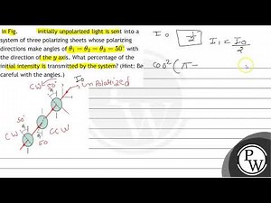 In Fig. 32-23, initially unpolarized light is sent into a system of three polarizing sheets whos...