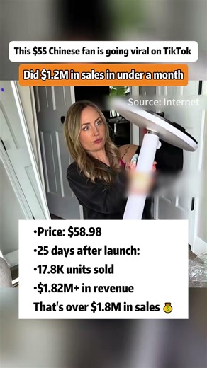 that's how how viral products turn into million-dollar sales. #ecommerce #cjdropshipping