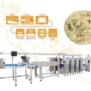 [Hot Item] Automatic Lacha Onion Malabar Paratha Dough Ball Making Machine in Snacks Fully Automatic with Pressing Filming Cutting for Sale