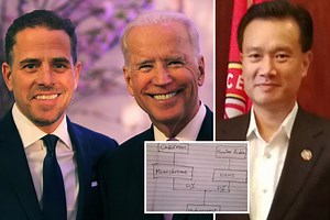 Hunter ‘tried to land lucrative deals with Chinese energy firm,' emails reveal