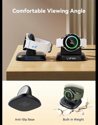 Samsung Galaxy Watch 8/8 Classic / 7 / Ultra / 6/5 / Magnetic Wireless Charging Cable Cord Station