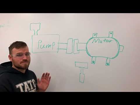 Step 3 Rough alignment and soft foot