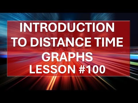 INTRODUCTION TO DISTANCE TIME GRAPHS LESSON #100 (BGCSE MATH COURSE)