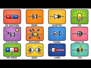 Every Type of Diode Explained