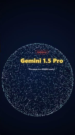 Multimodal AI Explained | The Future of AI #ai #chatgpt #gemini #chatgpt #claudeai #techshorts