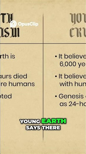 Old Earth vs. Young Earth: The Battle for Humanity's Future