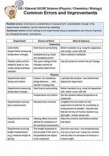 CIE / Edexcel IGCSE Science (Phy, Chem, Bio) Common Experimental Errors #igcse #cie #edexcel