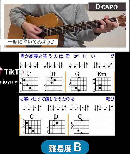 初心者向けヒロインのギターコード教室