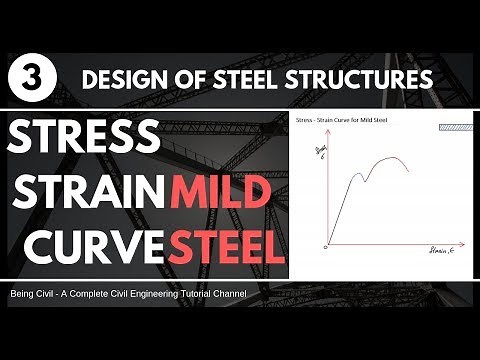 Stress Strain Curve | Mild Steel | Explanation