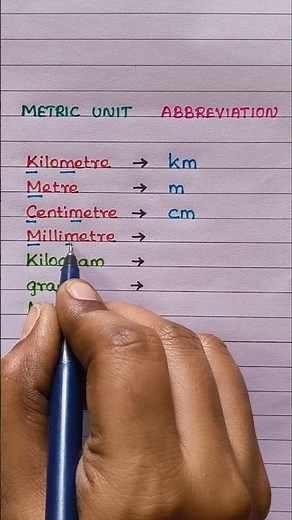 Metric Unit Vs Abbreviation | Learn Maths | Graze Education