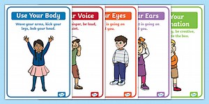 Drama Skills Display Posters