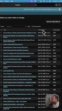 How to easily customize your Django admin dashboard