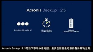 Acronis Backup 12.5 Advanced