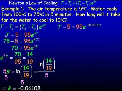 Newton's Law of Cooling
